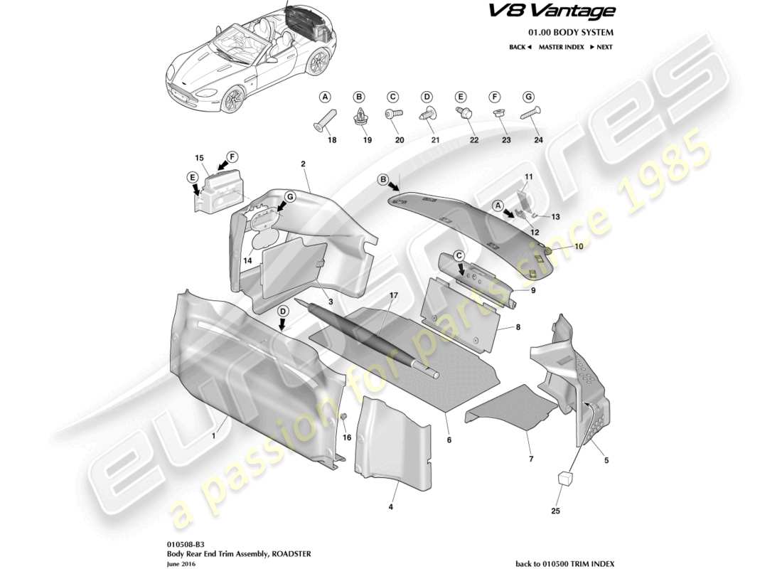 aston martin v8 vantage (2018) garniture du compartiment de chargement, diagramme de pièce du roadster