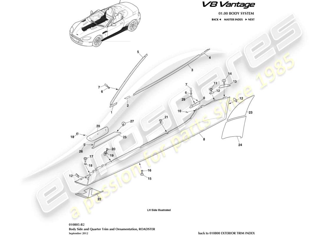 aston martin v8 vantage (2018) garniture côté carrosserie et quartier, diagramme des pièces du roadster