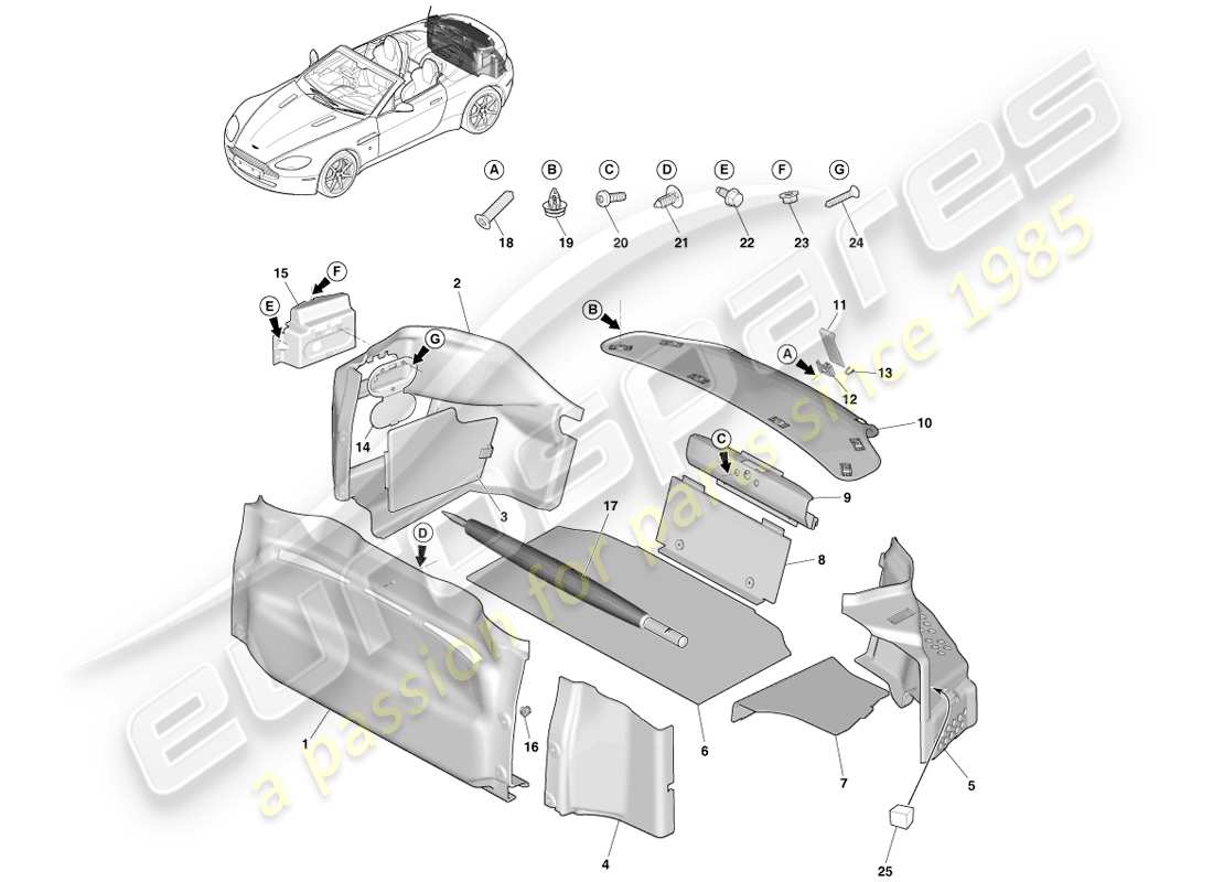 aston martin v8 vantage (2007) garniture du compartiment de chargement, diagramme de pièce du roadster