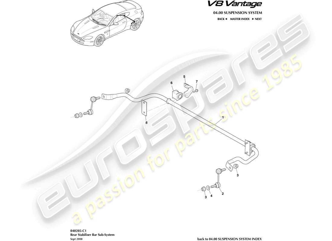 aston martin v8 vantage (2008) schéma des pièces de la barre stabilisatrice arrière