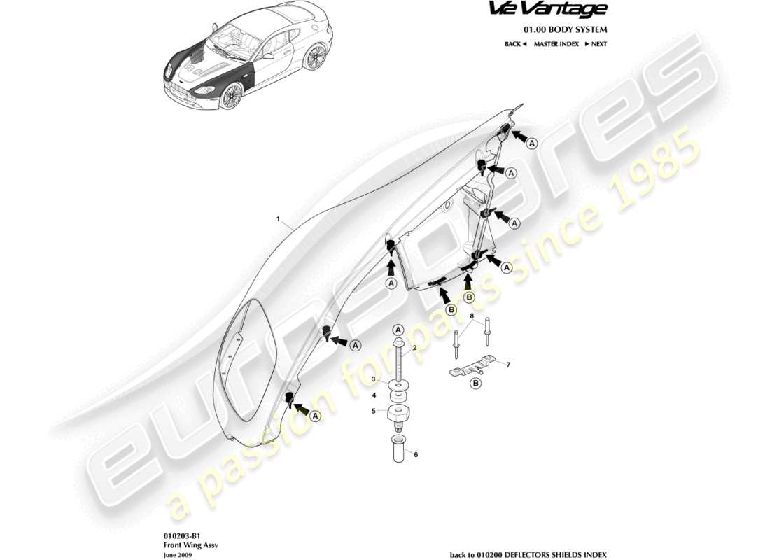 aston martin v12 vantage (2013) schéma des pièces d'assemblage de l'aile avant