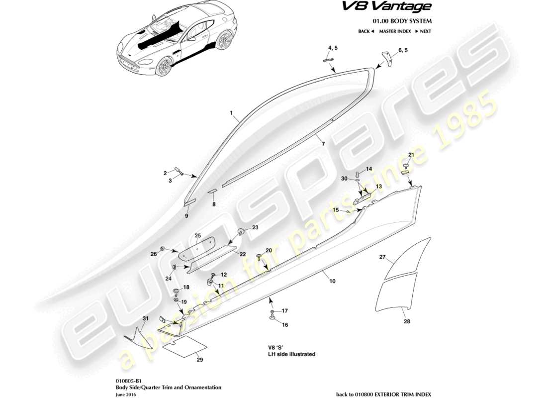 aston martin v8 vantage (2014) garniture latérale et de custode, diagramme des pièces du coupé