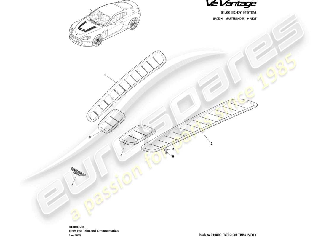 aston martin v12 vantage (2013) diagramme des pièces de garniture avant