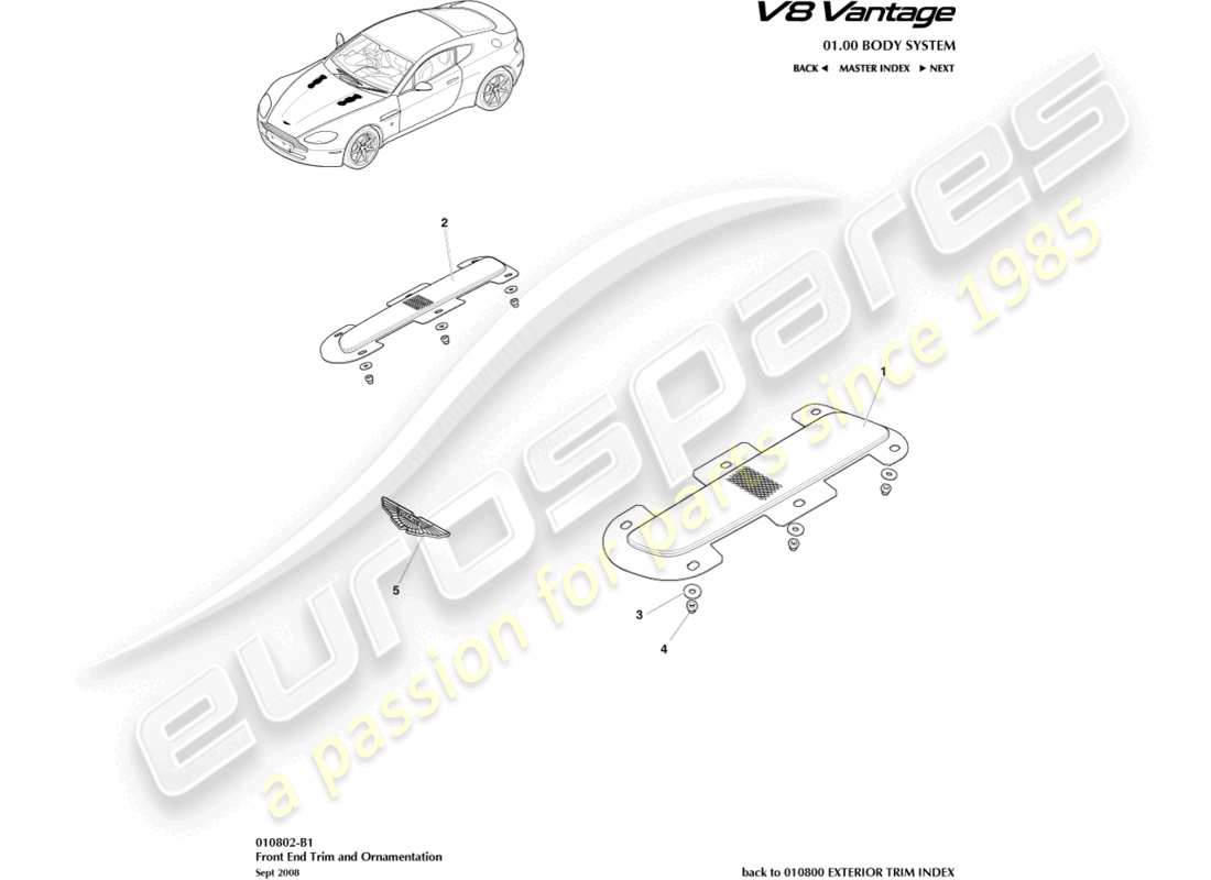 aston martin v8 vantage (2014) diagramme des pièces de garniture avant