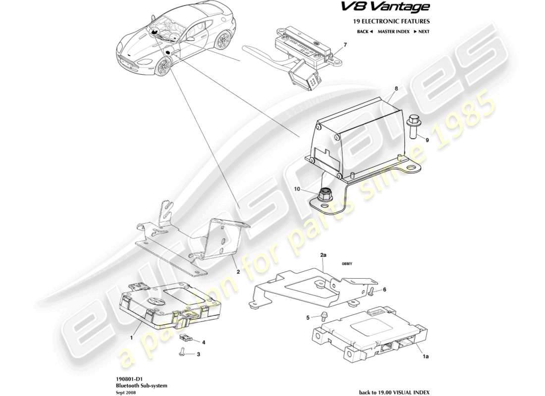 aston martin v8 vantage (2014) diagramme des pièces du sous-système bluetooth