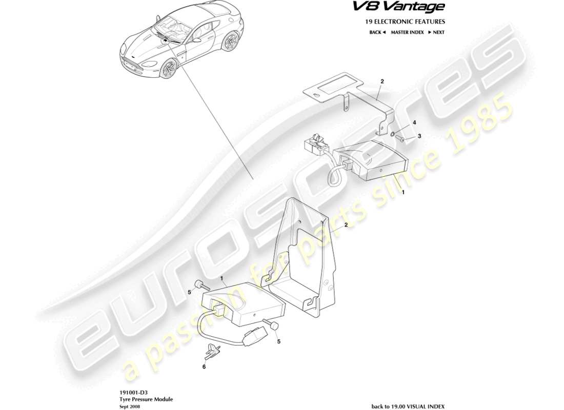 aston martin v8 vantage (2014) schéma des pièces du module de pression des pneus