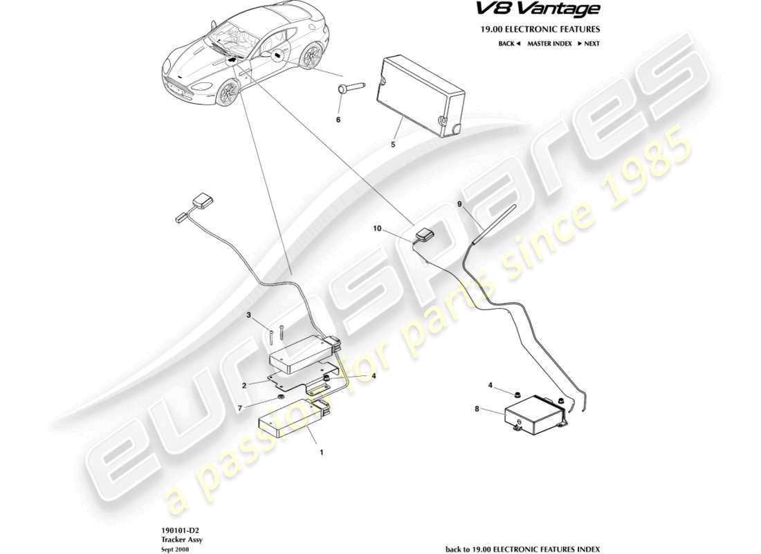 aston martin v8 vantage (2014) diagramme des pièces du tracker
