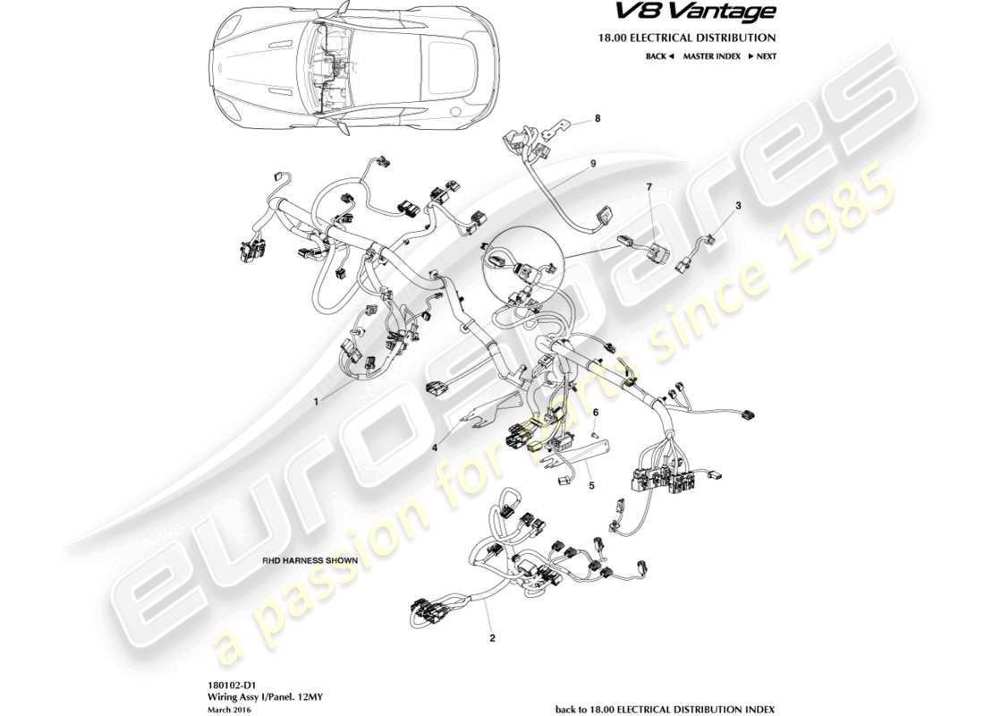 aston martin v8 vantage (2013) faisceau ip, diagramme de pièces 12my