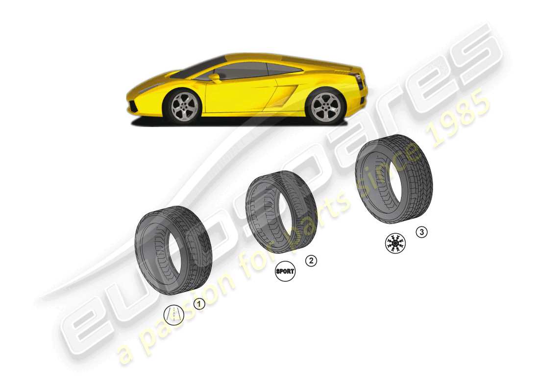 lamborghini gallardo coupe (accessories) 1 réglage des pneus schéma des pièces