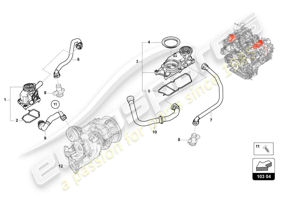 lamborghini urus performante (2024) ventilation pour bloc-cylindres