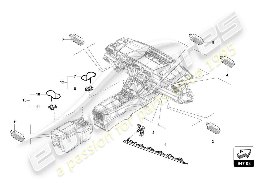 lamborghini urus (2022) éclairage pour console centrale schéma des pièces