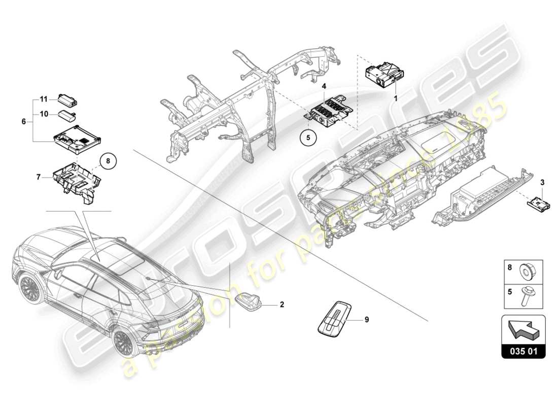 lamborghini urus performante (2024) unité de commande pour l'électronique de l'information schéma partiel