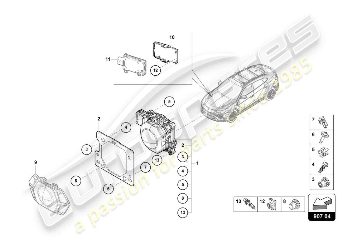 lamborghini urus s (2024) diagramme des pièces du capteur radar