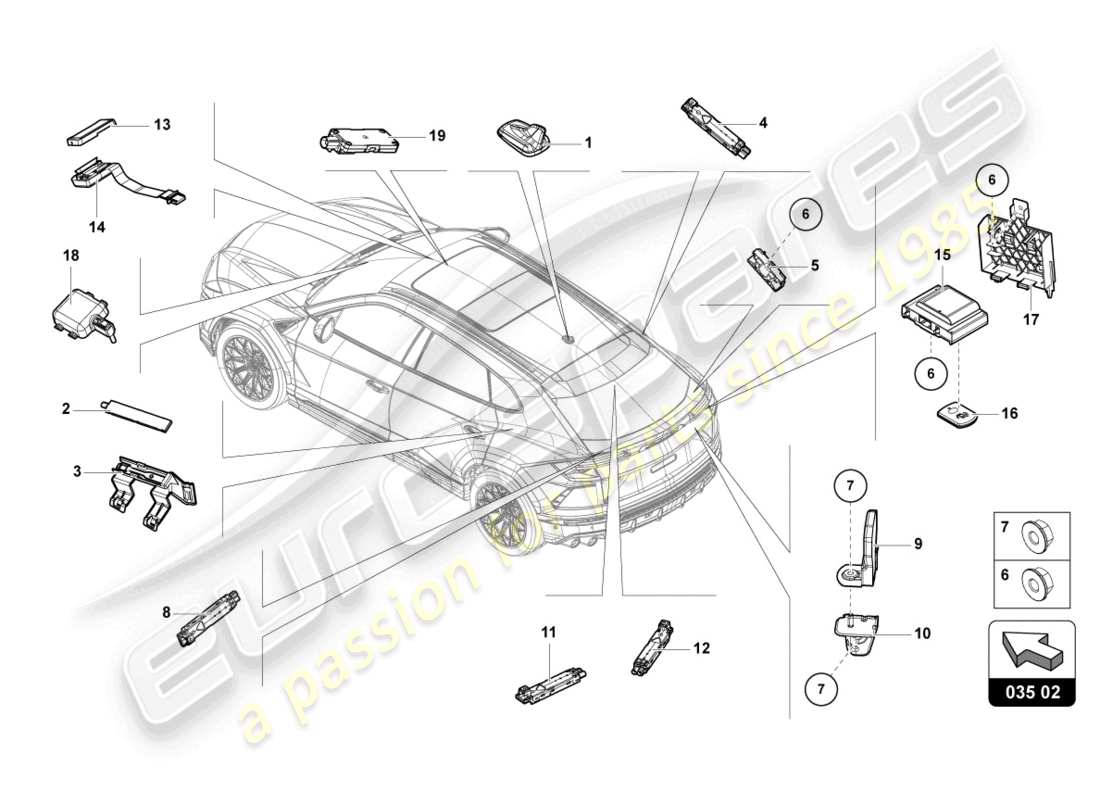 lamborghini urus performante (2024) schéma des pièces aériennes