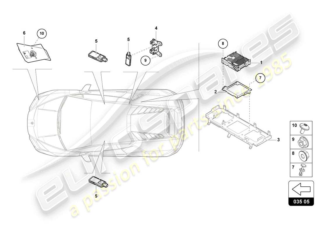 lamborghini evo spyder (2022) aérien schéma des pièces