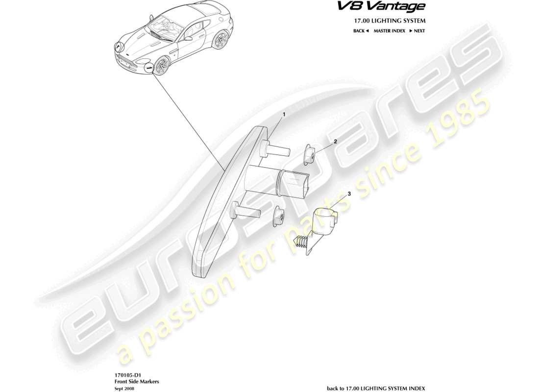 aston martin v8 vantage (2014) diagramme des pièces des marqueurs latéraux avant