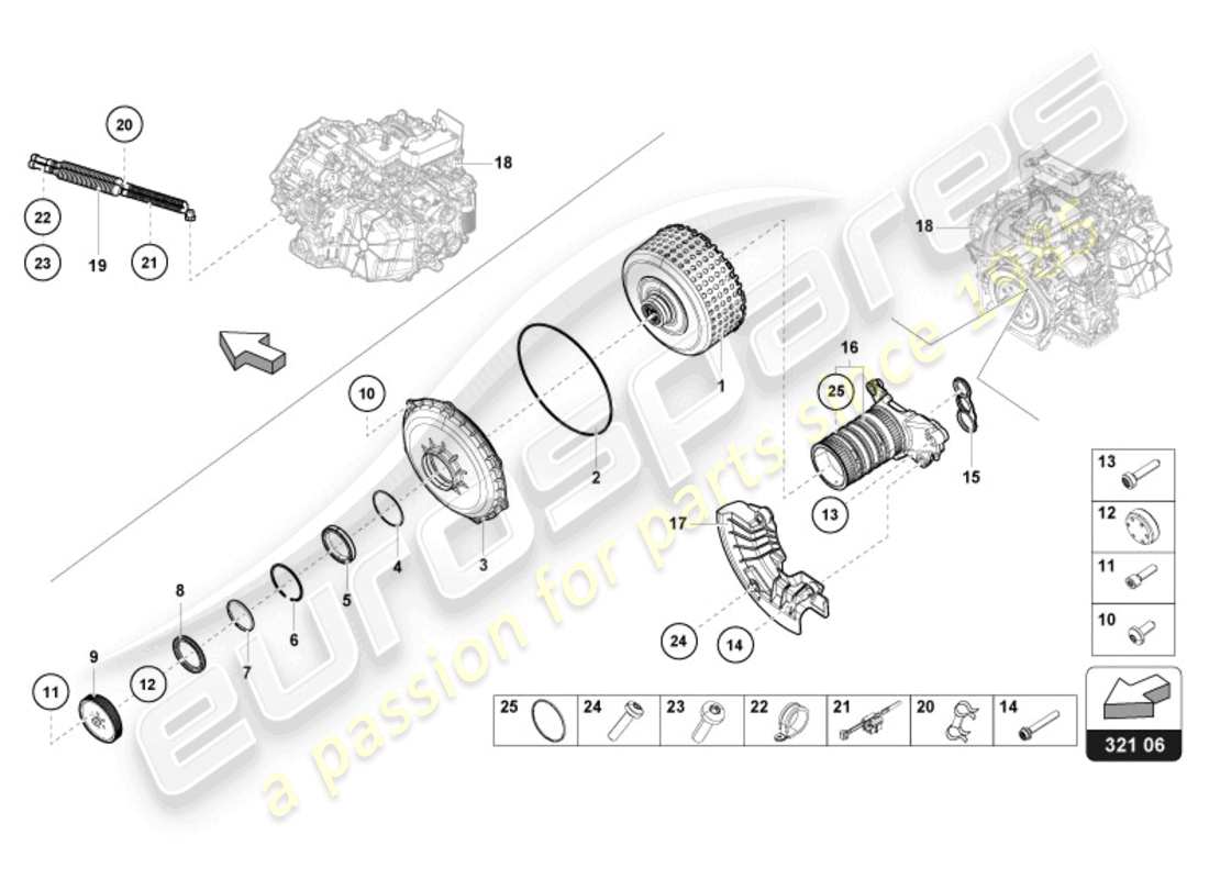 lamborghini tecnica (2023) embrayage multiplaque pour boite de vitesses double embrayage schéma des pièces