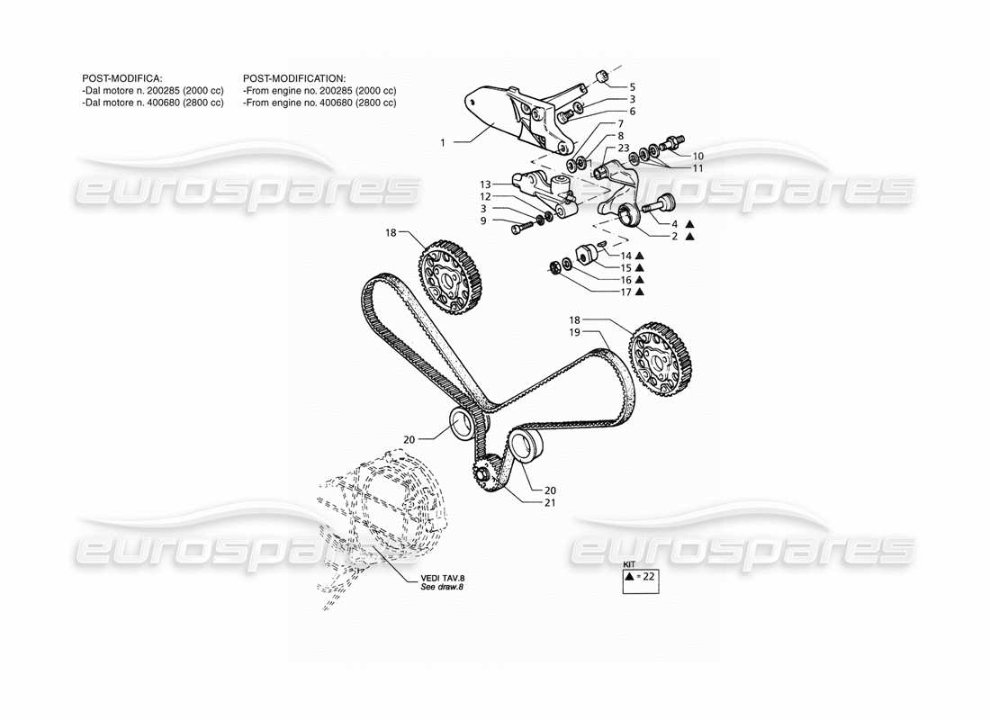maserati qtp. 3.2 v8 (1999) schéma des pièces de synchronisation avec tendeur hydraulique (après modification)