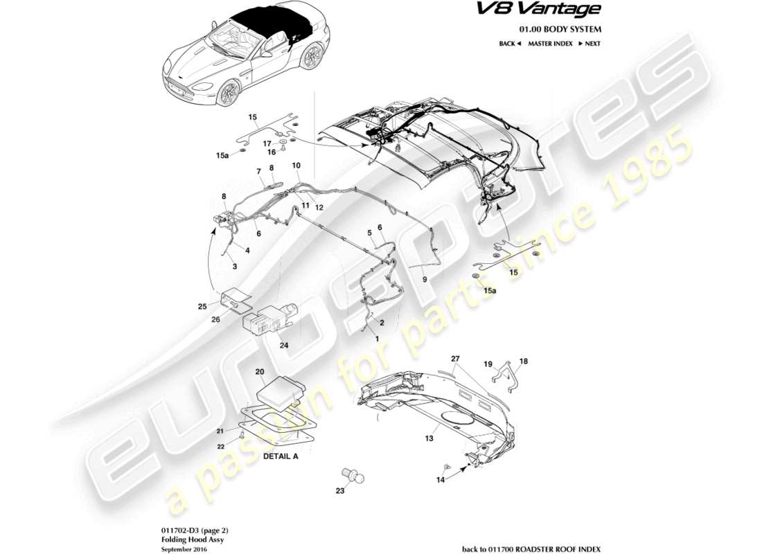 aston martin v8 vantage (2010) toit du roadster, page2 diagramme de pièces