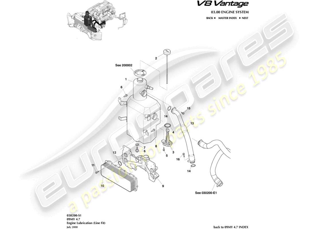 aston martin v8 vantage (2014) lubrification du moteur, diagramme des pièces d'ajustement de ligne