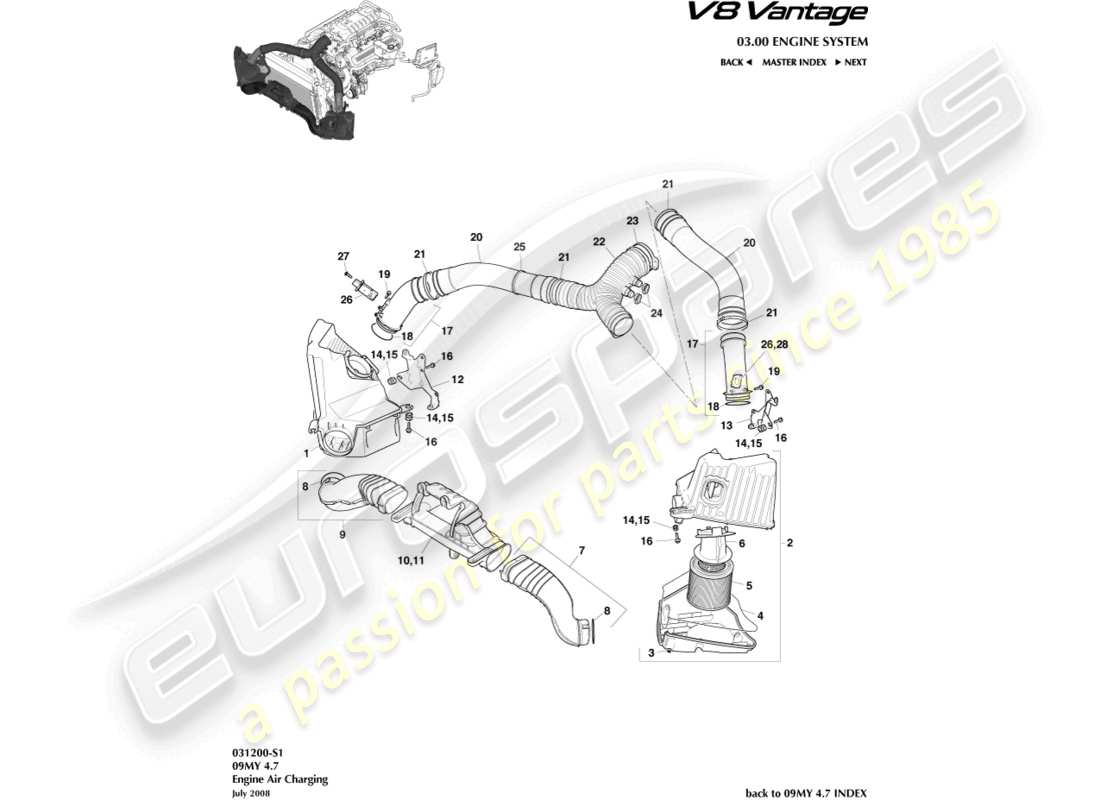 aston martin v8 vantage (2014) schéma des pièces de chargement d'air