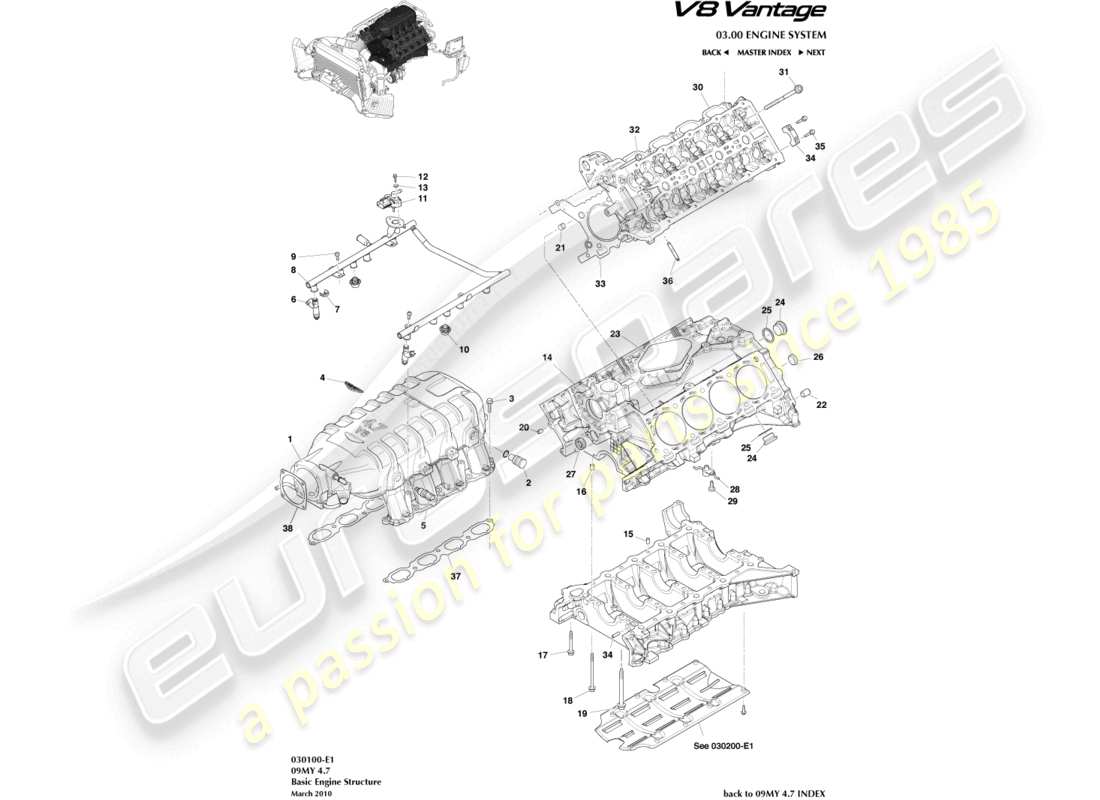 aston martin v8 vantage (2015) diagramme des pièces de la structure du moteur