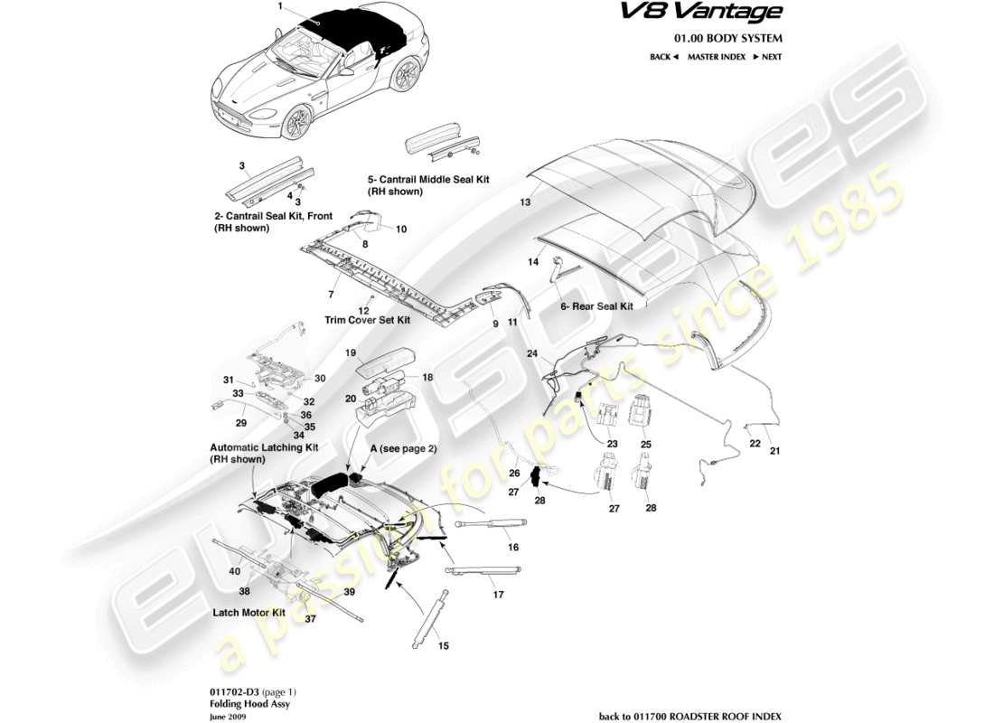 aston martin v8 vantage (2014) toit du roadster, page1 diagramme de pièces