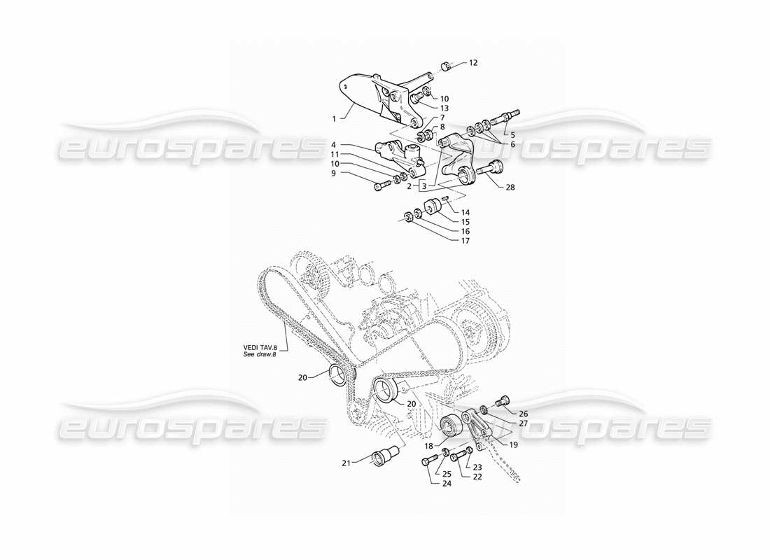 maserati qtp v6 (1996) synchronisation : diagramme de pièces du tendeur hydraulique