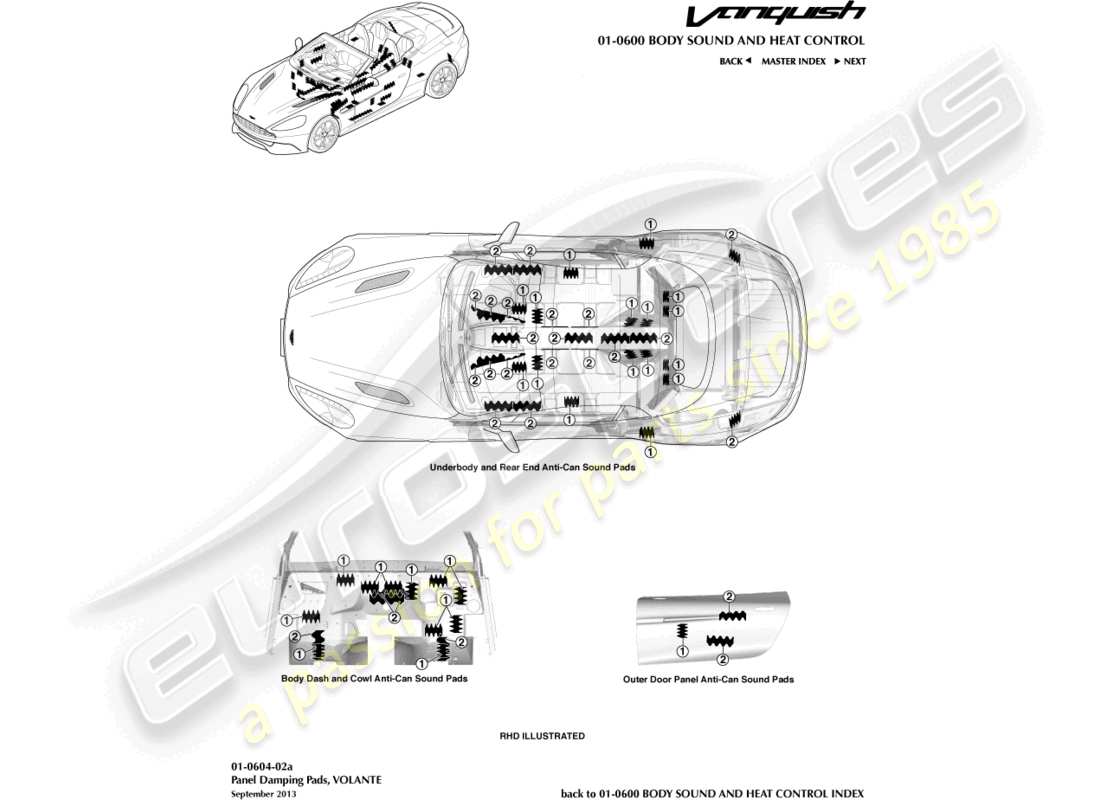 aston martin vanquish (2016) patins anti-can, diagramme de pièce volante