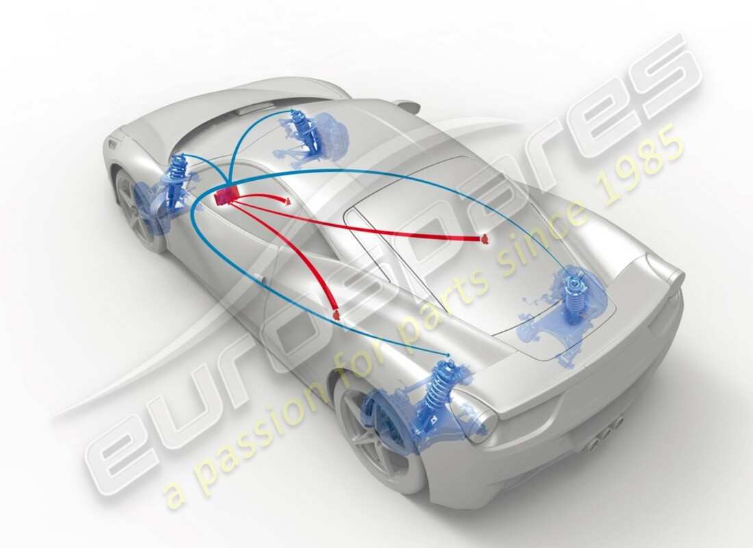 kit de mise à niveau de suspension de manutention neuf ferrari. numéro de pièce 70002253 (1)