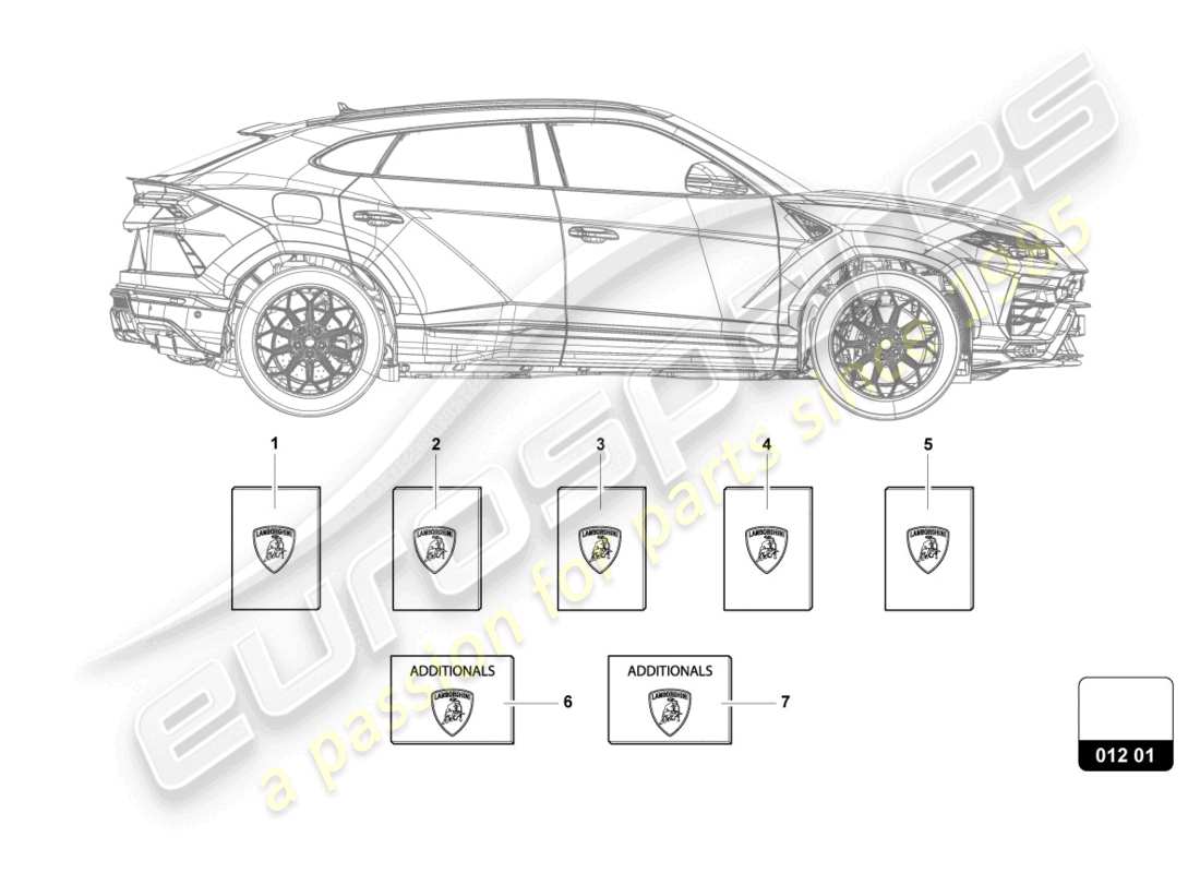 lamborghini urus (2022) 1 ensemble de la litterature du véhicule diagramme partiel