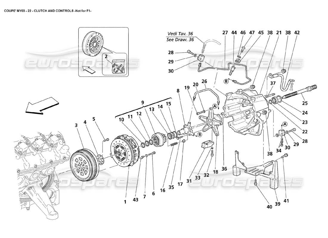 maserati 4200 coupe (2003) embrayage et commandes – pas pour f1 diagramme de pièce