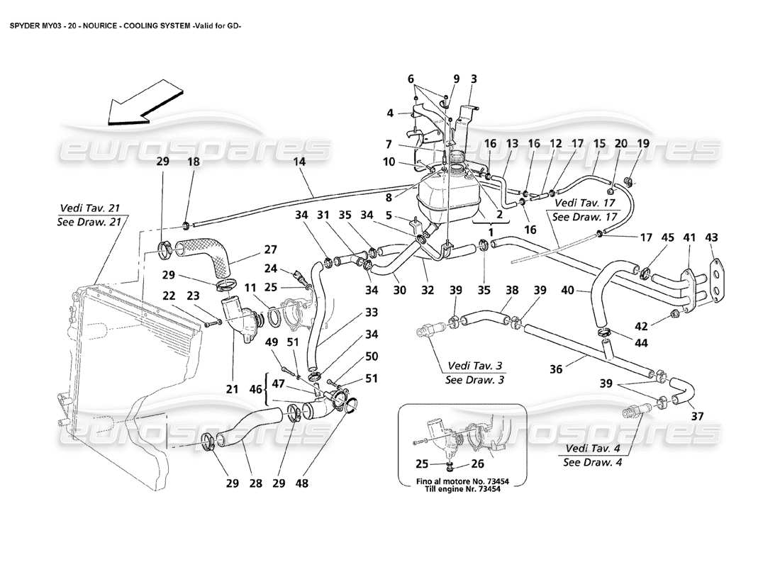 maserati 4200 spyder (2003) nourice - système de refroidissement - valable pour le diagramme de pièce gd