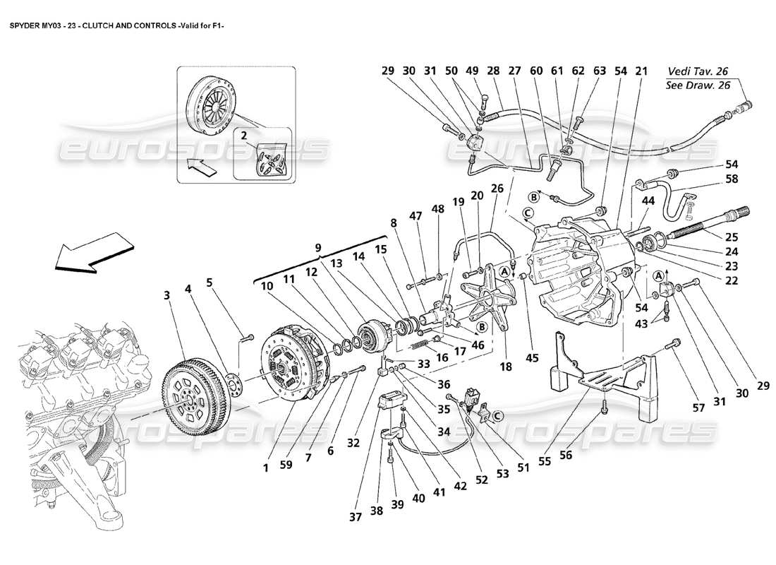 maserati 4200 spyder (2003) embrayage et commandes - valable pour f1 diagramme de pièce