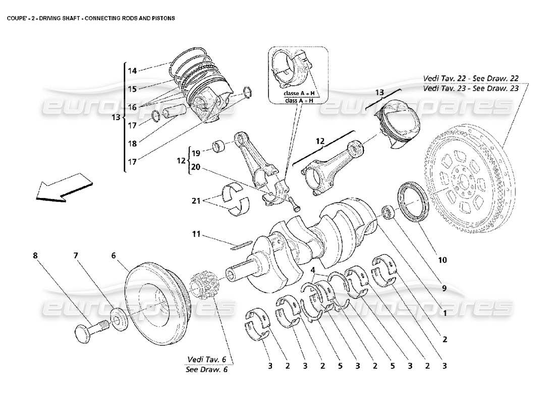 maserati 4200 coupe (2002) diagramme des pièces des bielles et pistons du vilebrequin