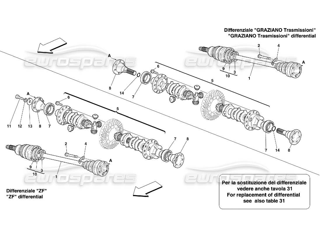 ferrari 550 maranello schéma des pièces du différentiel et des arbres d'essieu