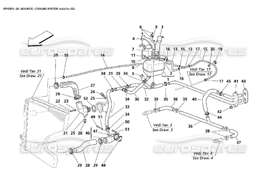 maserati 4200 spyder (2002) nourice - système de refroidissement - valable pour le diagramme de pièce gd
