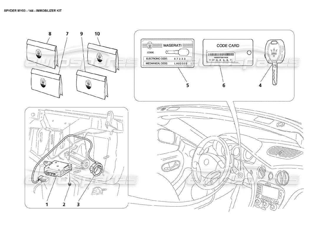 maserati 4200 spyder (2003) kit d'immobilisation schéma des pièces