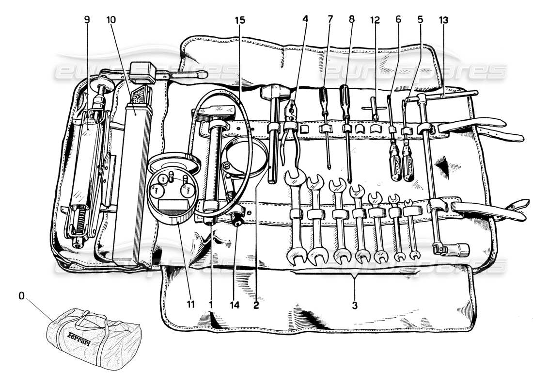 part diagram containing part number 840032 / tipo br 232