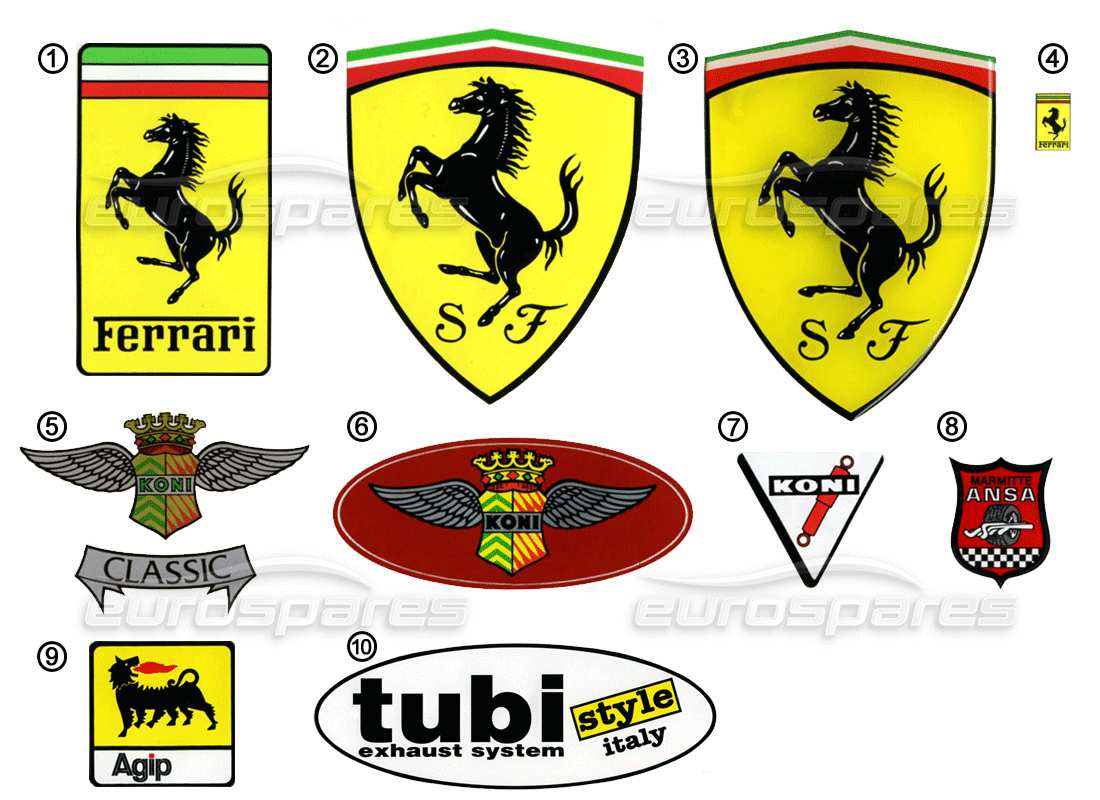 un schéma de pièces du catalogue de pièces ferrari miscellaneous ferrari