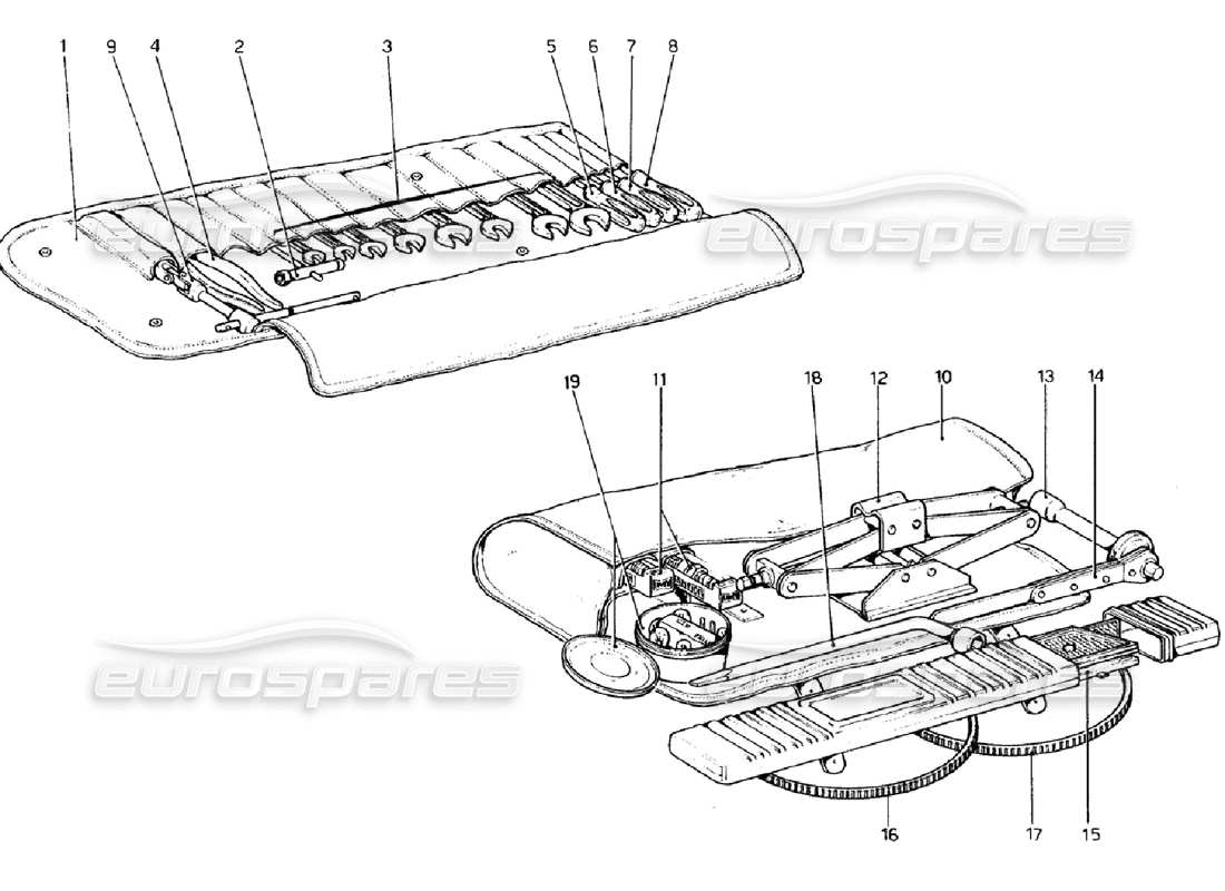 ferrari 308 gtb (1976) schéma des pièces du kit d'outils