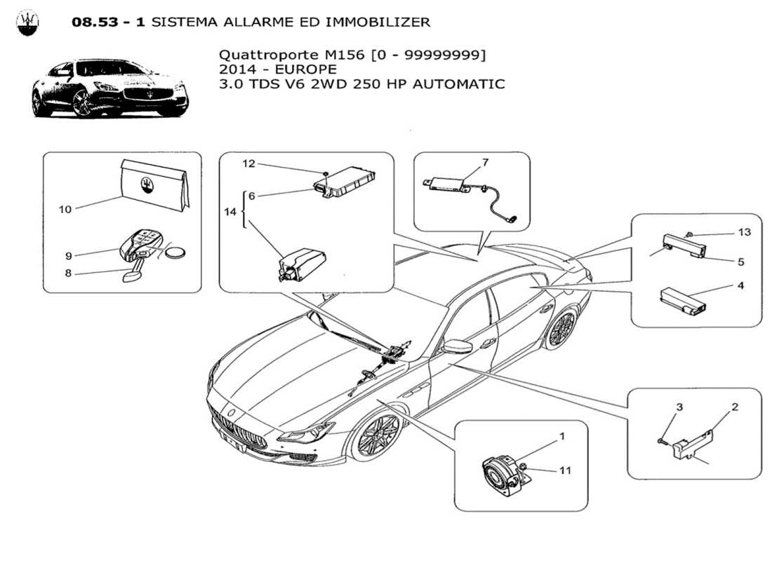 maserati qtp. v6 3.0 tds 250bhp 2014 schéma des pièces du système d'alarme et d'immobilisation