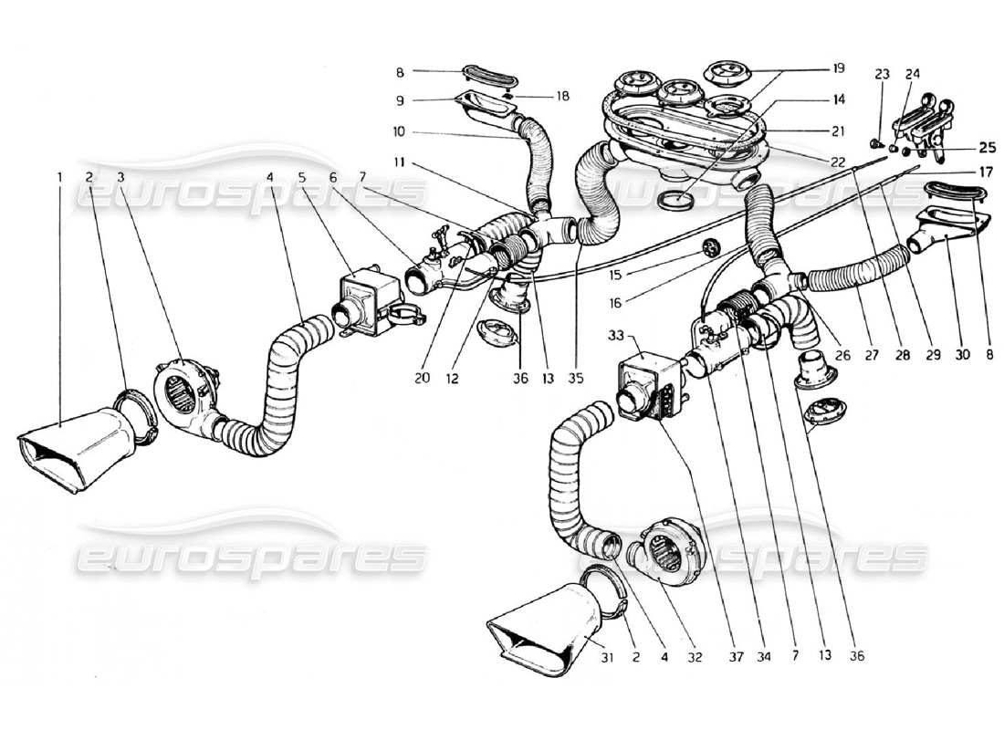 ferrari 308 gtb (1976) système de chauffage schéma des pièces