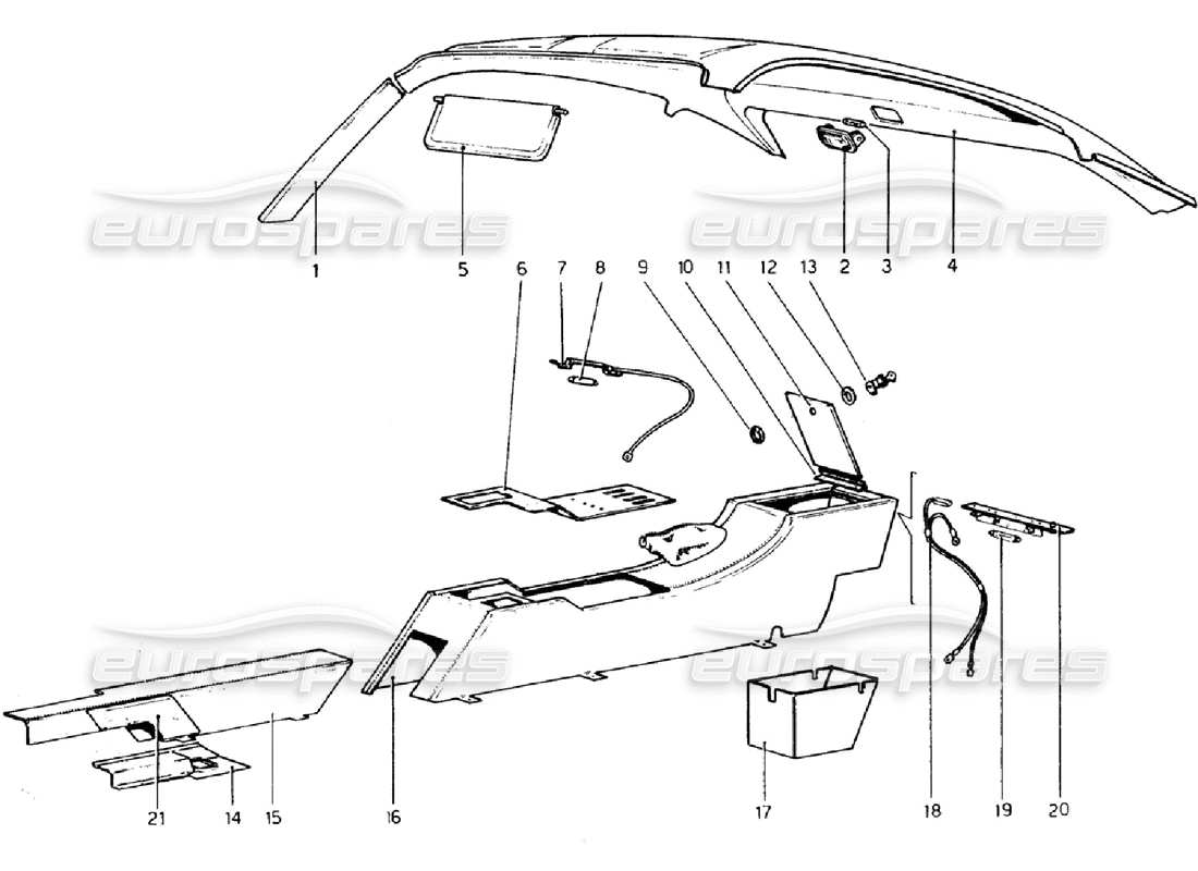 ferrari 308 gtb (1976) tunnel et toit schéma des pièces