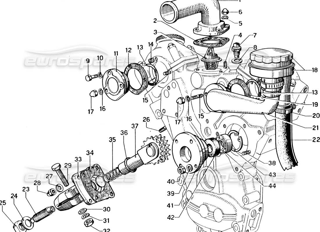 ferrari 330 gtc coupe tendeur de synchronisation et thermostat schéma des pièces