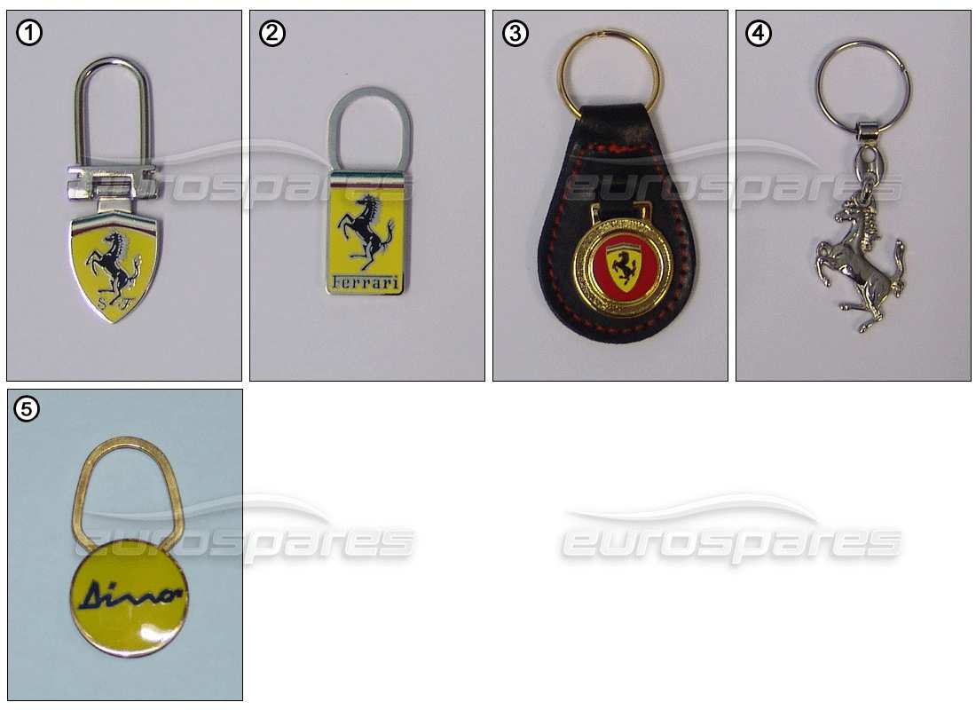 ferrari miscellaneous ferrari porte-clés schéma des pièces