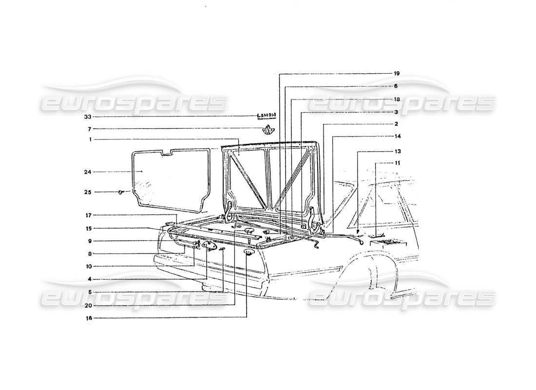 ferrari 365 gt4 2+2 coachwork schéma des pièces du couvercle de coffre arrière