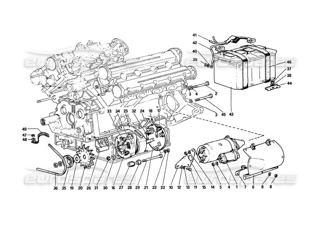 ferrari 308 gtb (1980) système de production d'électricité schéma des pièces