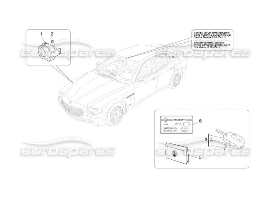 maserati qtp. (2005) 4.2 schéma des pièces du système d'alarme et d'immobilisation