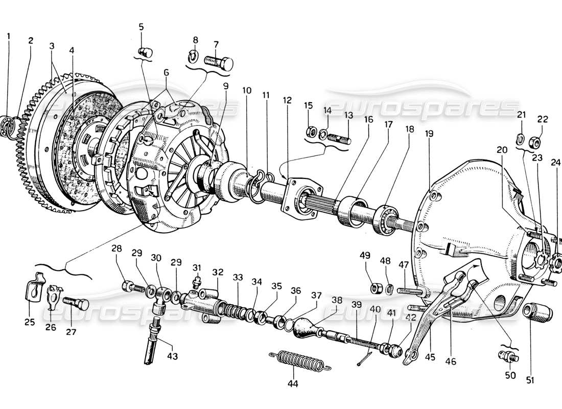 ferrari 330 gtc coupe embrayage et commandes schéma des pièces